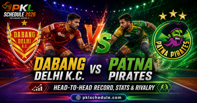 Dabang Delhi K.C vs Patna Pirates Head-to-Head Record, Stats & Rivalry