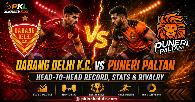 Dabang Delhi K.C. vs Puneri Paltan Head-to-Head Record, Stats & Rivalry
