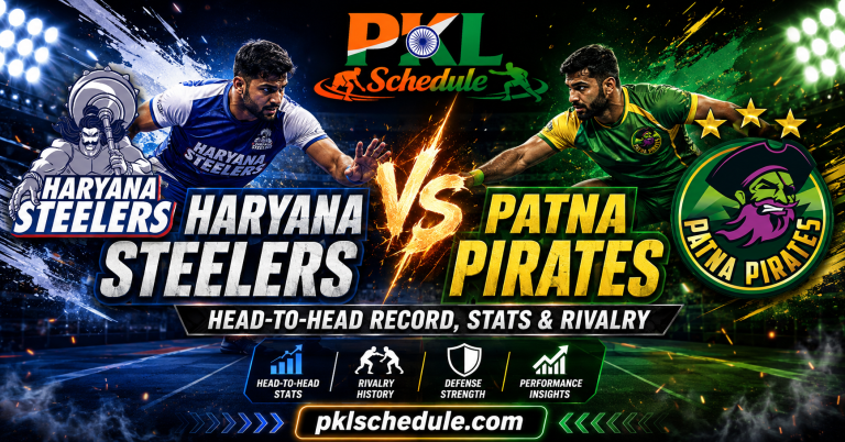 Haryana Steelers vs Patna Pirates Head-to-Head Record, Stats & Rivalry